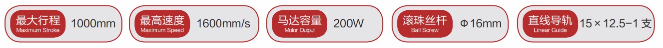 絲桿直線(xiàn)模組