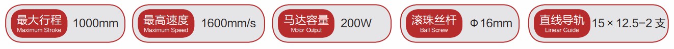 絲桿直線(xiàn)模組