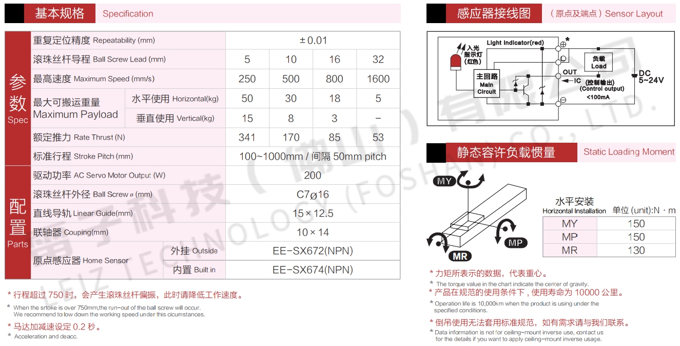 絲桿直線(xiàn)模組