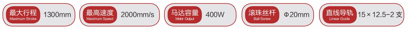 直線(xiàn)模組