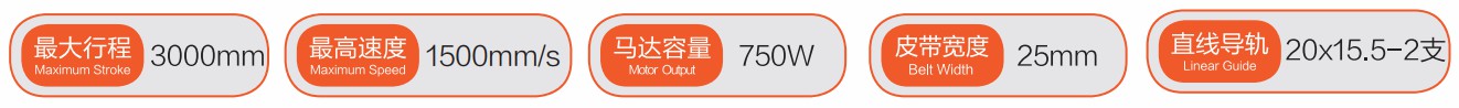 同步帶直線(xiàn)模組