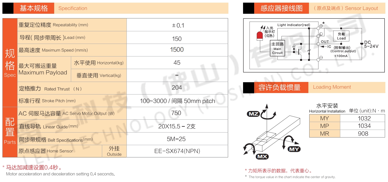 同步帶直線(xiàn)模組參數