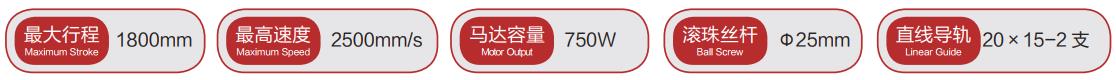 絲桿直線(xiàn)模組