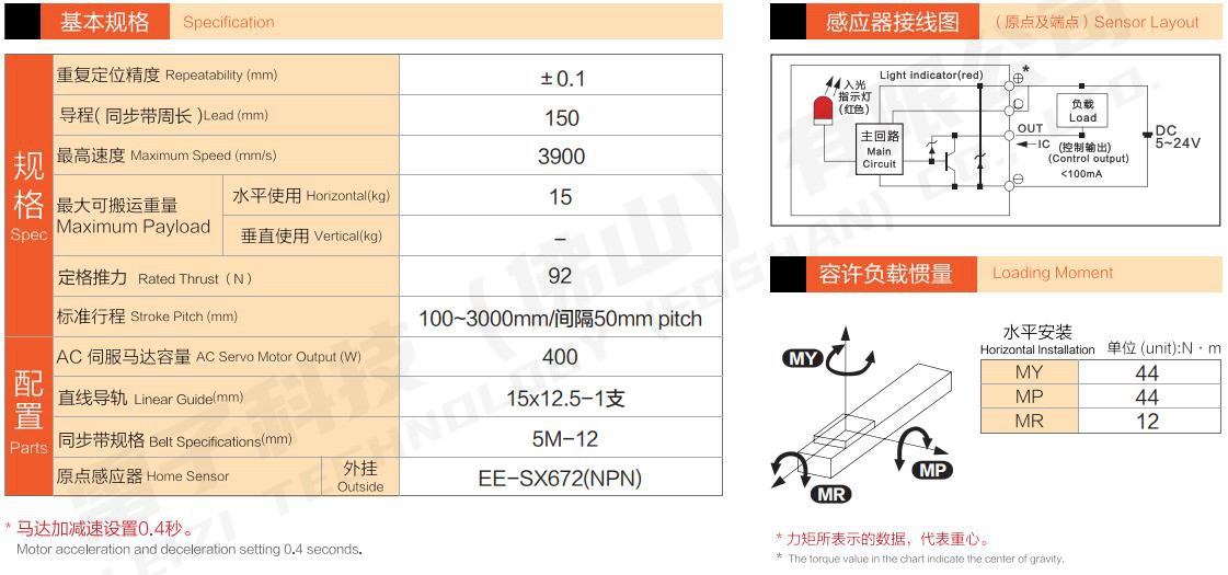 同步帶直線(xiàn)模組