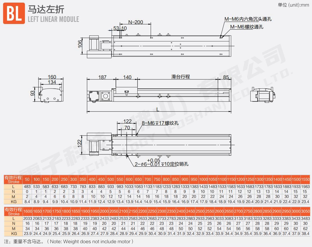 同步帶直線(xiàn)模組